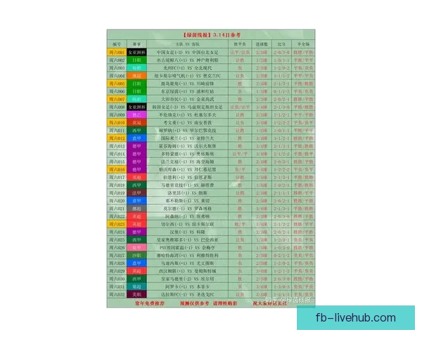 世界杯足球竞猜官网最新攻略全面解析与投注技巧分享