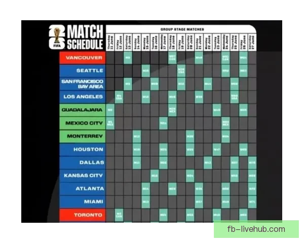 美加墨世界杯赛程全解析球队对决时间看点与晋级走势预测指南
