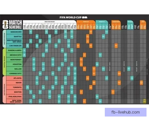 美加墨世界杯赛程预测与球队表现深度分析