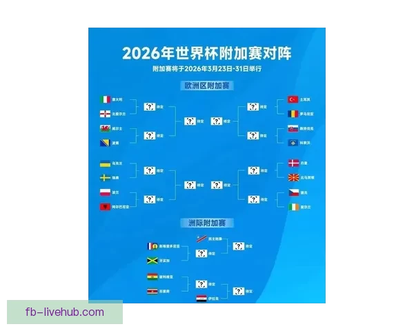 世界杯最新竞猜赔率分析揭示热门球队胜负趋势与冷门潜力