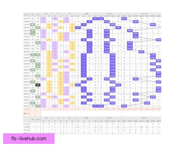 美加墨世界杯竞猜全攻略 解锁最精准投注策略与分析技巧