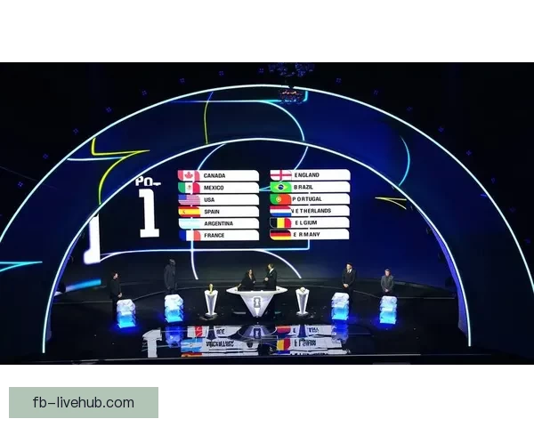 美加墨世界杯赛程分析与胜负走势全面竞猜预测