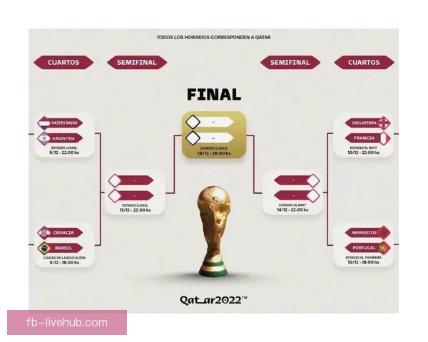世界杯足球竞猜入口全攻略实时赔率分析技巧与赛程预测指南