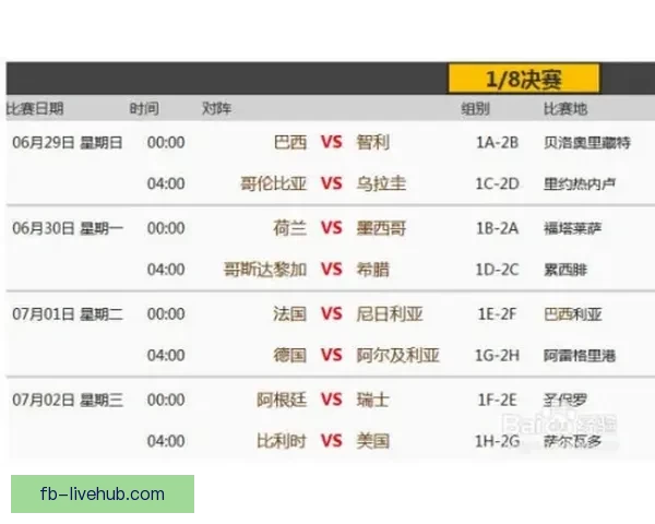 世界杯体育竞猜赔率解析及胜负预测全面指南