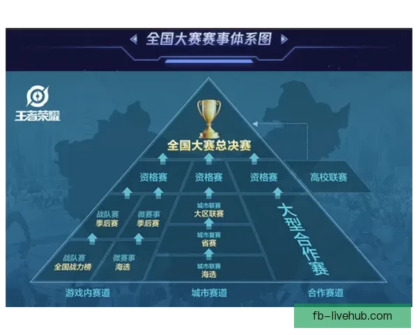 世界杯精彩对决尽在竞猜平台赢取丰厚奖励攻略