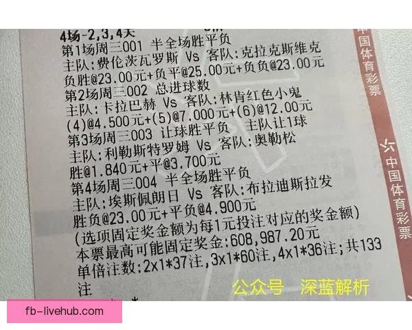 世界杯竞猜赔率网站全新上线为您提供最精准的赛事分析与投注参考 世界杯竞猜赔率网站全新上线为您提供最精准的赛事分析与投注参考